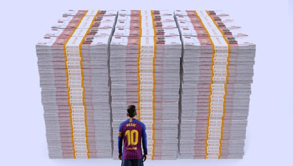 Messi ya ha cobrado el 92% del acuerdo. En junio acaba su contrato. (Ilustración: Jean Izquierdo)