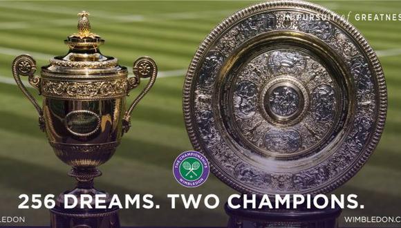 Wimbledon 2016: duelos y programación de este miércoles