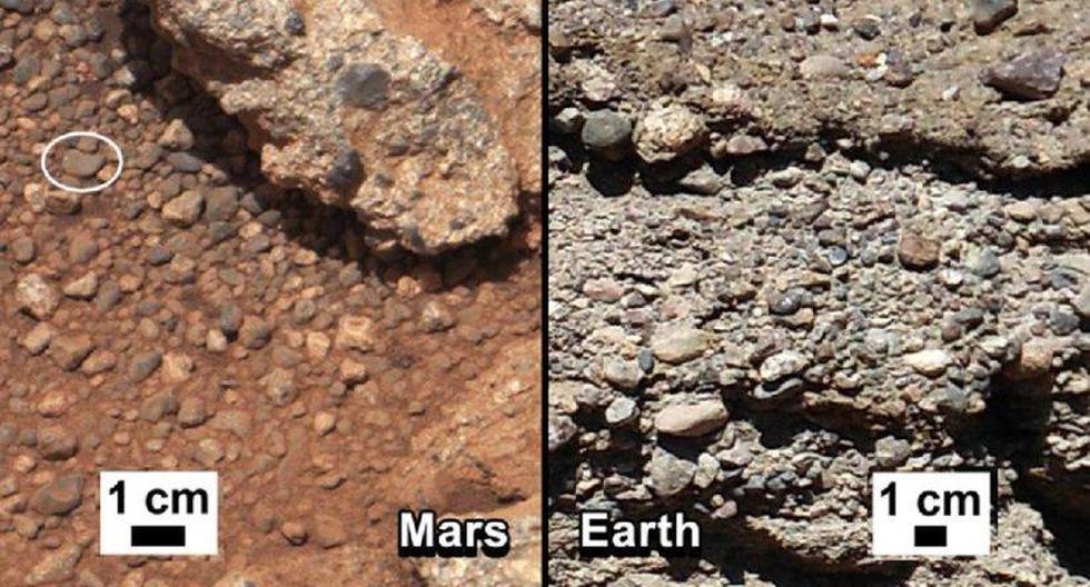 Comparación entre el lecho del río fotografiado por el Curiosity y los de la Tierra. (Foto: nasa.gov)