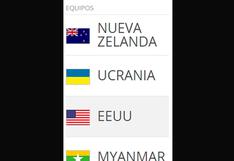 Mundial Sub 20 de Nueva Zelanda 2015: Integrantes del Grupo A